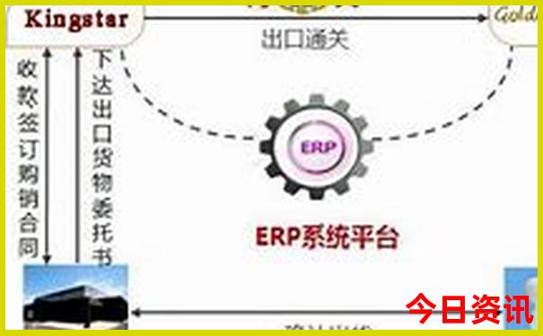 北京双层巴士观光路线哪个好